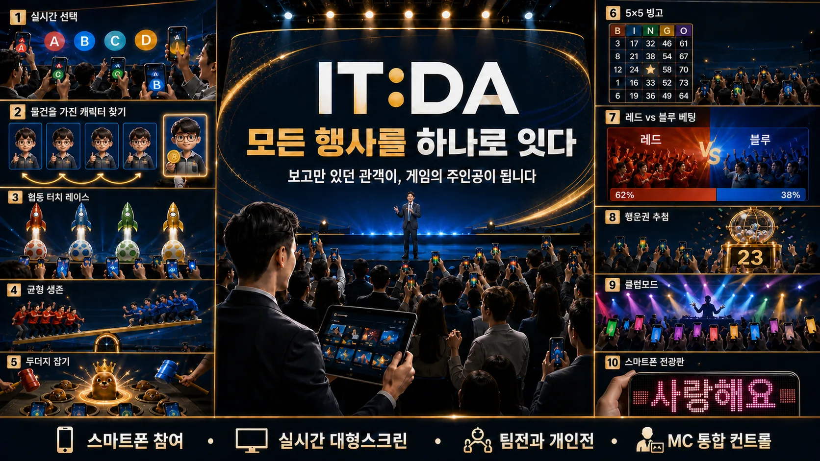 잇다플레이 실시간 선택 게임이 진행되는 행사 화면
